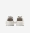 Women s GrandPrø Rally Mule Sneakers Online